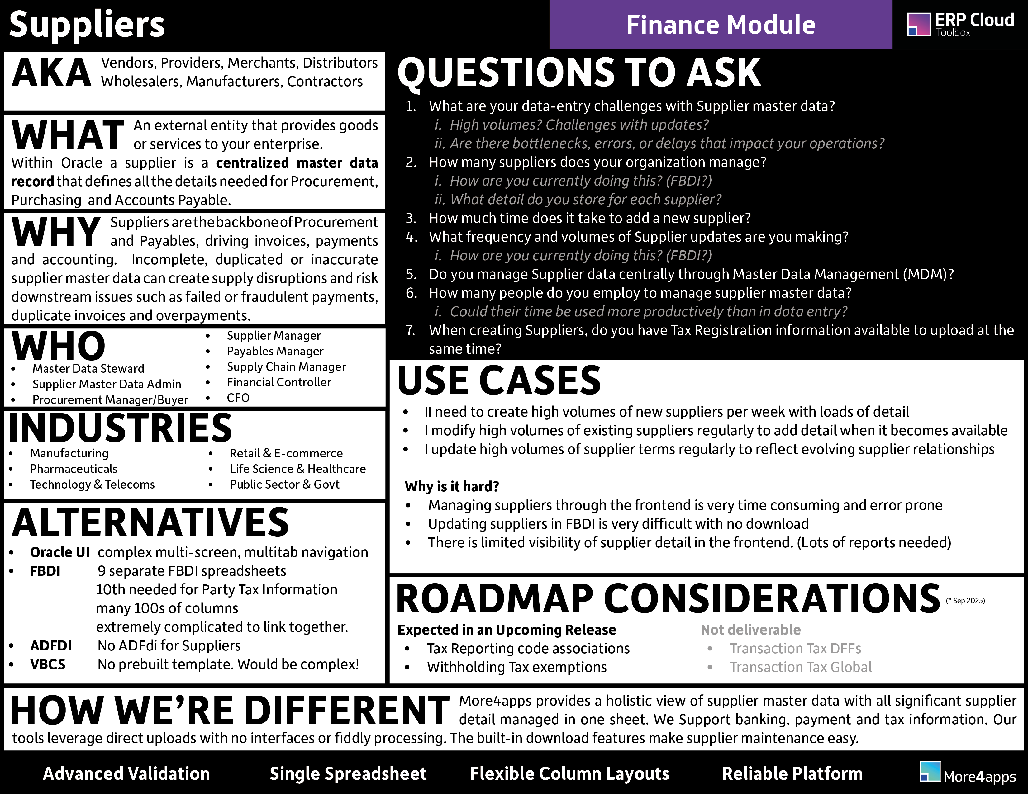 Suppliers Battlecard - Click to open PDF Suppliers Battlecard - Click to open PDF